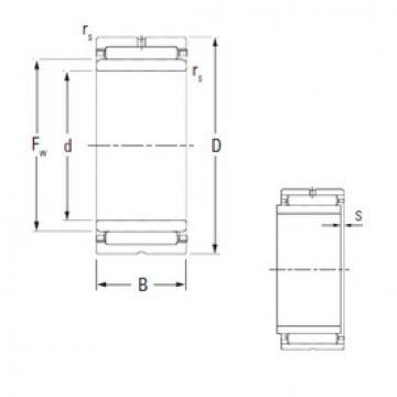 Needle Roller Bearing Manufacture NKJ9/16 KOYO