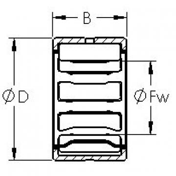 needle roller bearing sleeve NCS2620 AST