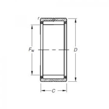 Needle Roller Bearing Manufacture RNA6904 Timken