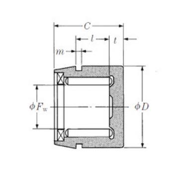 Needle Roller Bearing Manufacture NSA02903 NSK