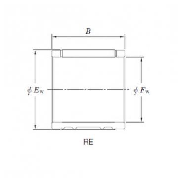 Needle Roller Bearing Manufacture RE242924AL1 KOYO