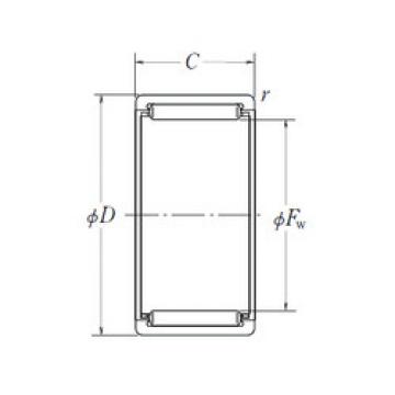 Needle Roller Bearing Manufacture RLM354525 NSK