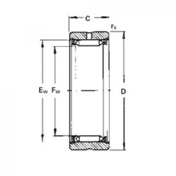 Needle Roller Bearing Manufacture RNA2015 Timken