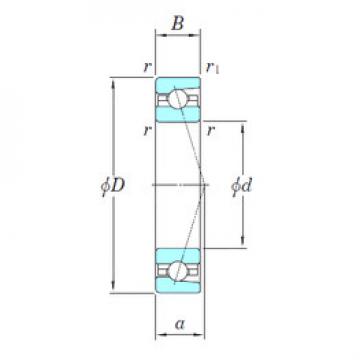 angular contact thrust bearings 3NCHAC901C KOYO