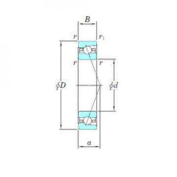 angular contact ball bearing installation HAR916CA KOYO