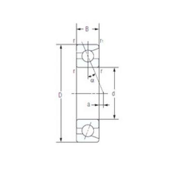 Angular Contact Ball Bearings 7909AC NACHI