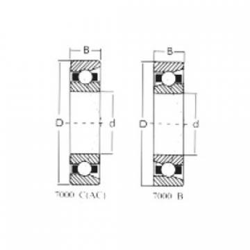 Angular Contact Ball Bearings 7210B CRAFT