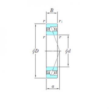 angular contact ball bearing installation HAR009CA KOYO