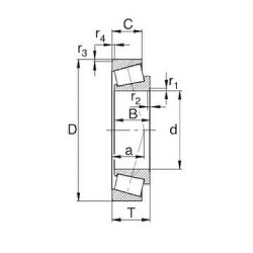 tapered roller dimensions bearings 33108 KBC