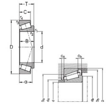 tapered roller dimensions bearings 33017 NKE