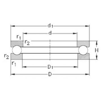 thrust ball bearing applications 511/530-FP NKE