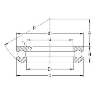 thrust ball bearing applications 53200 NKE