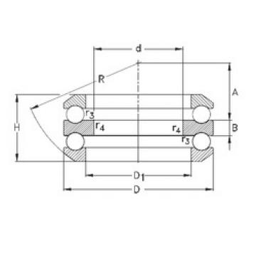 thrust ball bearing applications 54205 NKE