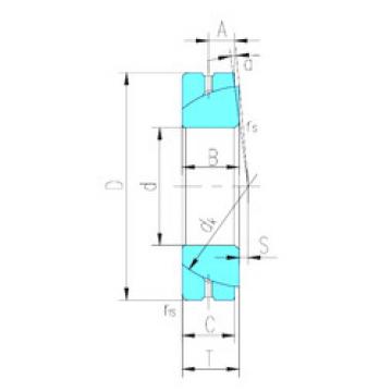 plain bushings bearings GAC170S LS