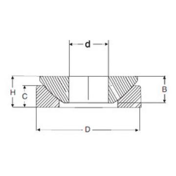 plain bushings bearings GE 12 AX SIGMA