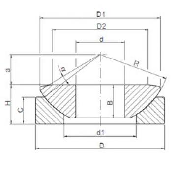 plain bearing lubrication GW 120 CX