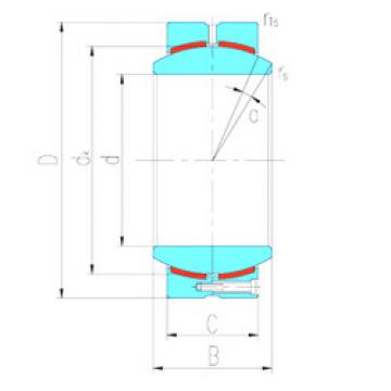 plain bushings bearings GEC420HC LS