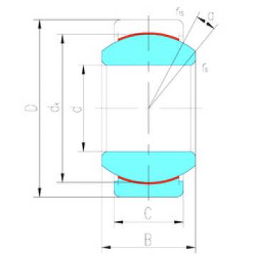 plain bushings bearings GEZ101ET-2RS LS