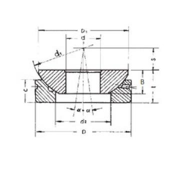 plain bearing lubrication GX25S FBJ