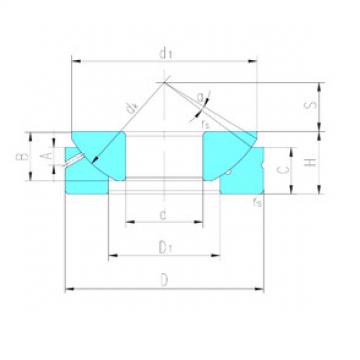 plain bearing lubrication GX180S LS