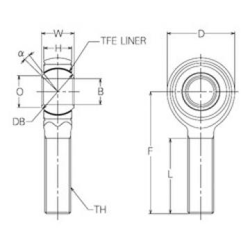 plain bearing lubrication HRT28E NMB