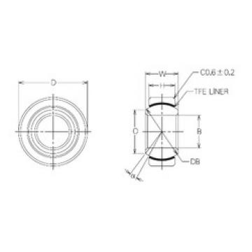 plain bearing lubrication MBT20 NMB