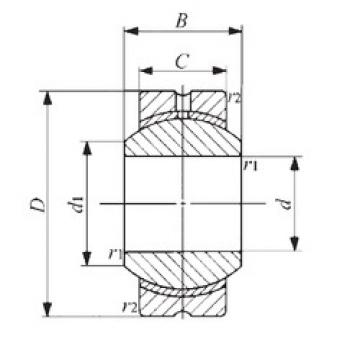 plain bearing lubrication PB 18 IKO