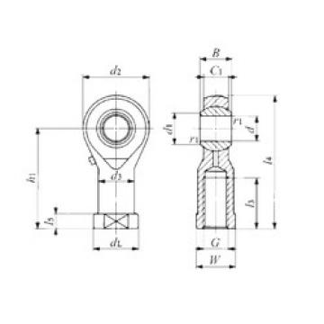 plain bearing lubrication PHSA 14 IKO