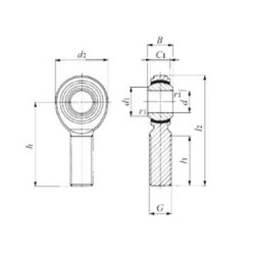 plain bearing lubrication POS 22EC IKO