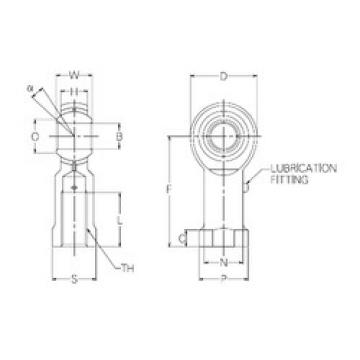 plain bearing lubrication PR12 NMB