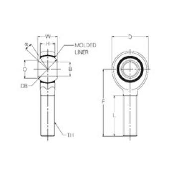 plain bearing lubrication RBM12E NMB