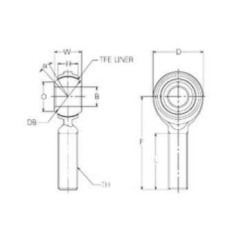 plain bearing lubrication RBT12E NMB