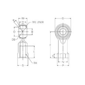 plain bearing lubrication RBT30 NMB