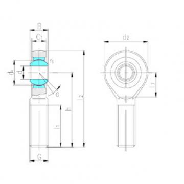 plain bearing lubrication SA10C LS