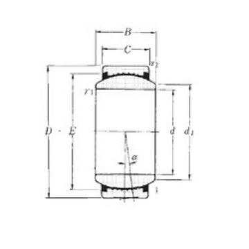 plain bearing lubrication SAR1-35SS NTN