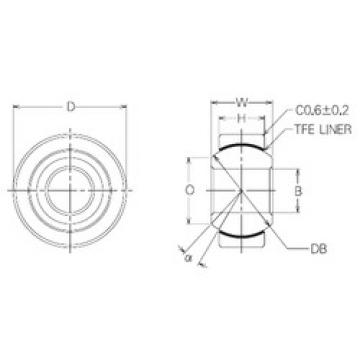 plain bearing lubrication SBT22 NMB