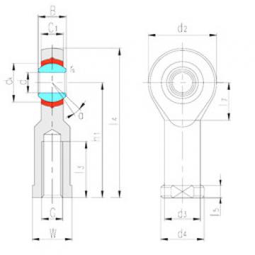 plain bearing lubrication SIBP8N LS