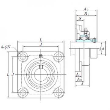 Bearing housed units NANF201-8 KOYO