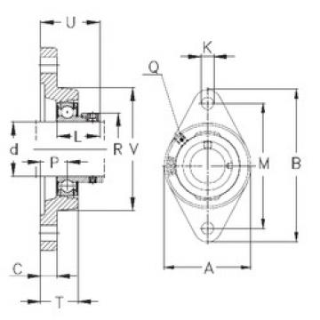 Bearing housed units PCFT15 NKE