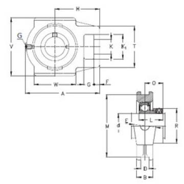 Bearing housed units PTUE60 NKE