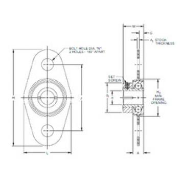 Bearing housed units S3PPB5 ST Timken