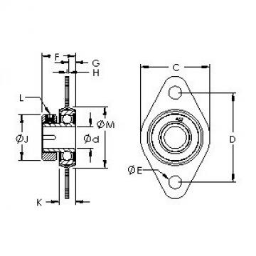 Bearing housed units S3PPB5ST AST