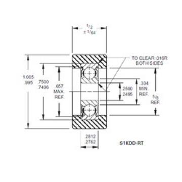 Bearing housed units S1KDD-RT Timken