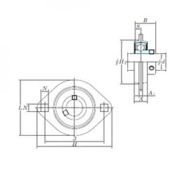 Bearing housed units SBPFL205-14 KOYO