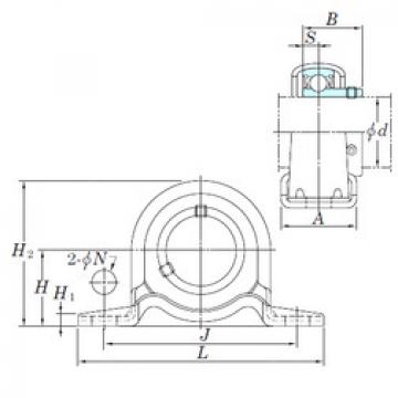 Bearing housed units SBPP201-8 KOYO