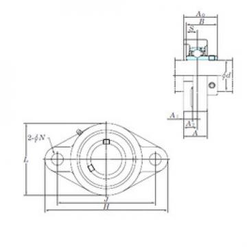 Bearing housed units UCFL202-10 KOYO