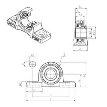 Bearing housed units UCP201 SNR