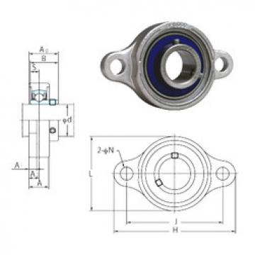 Bearing housed units USFL000S6 FYH