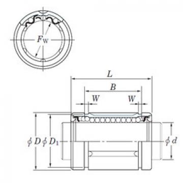 linear bearing shaft SDE12MG KOYO