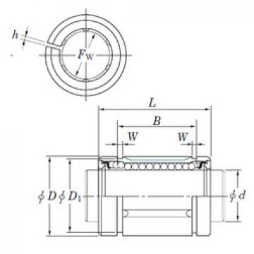 linear bearing shaft SDE50AJ KOYO